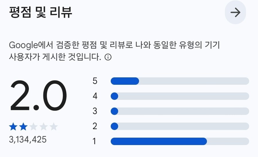 카톡 점수 공방전이 치열해지는데_1.jpg