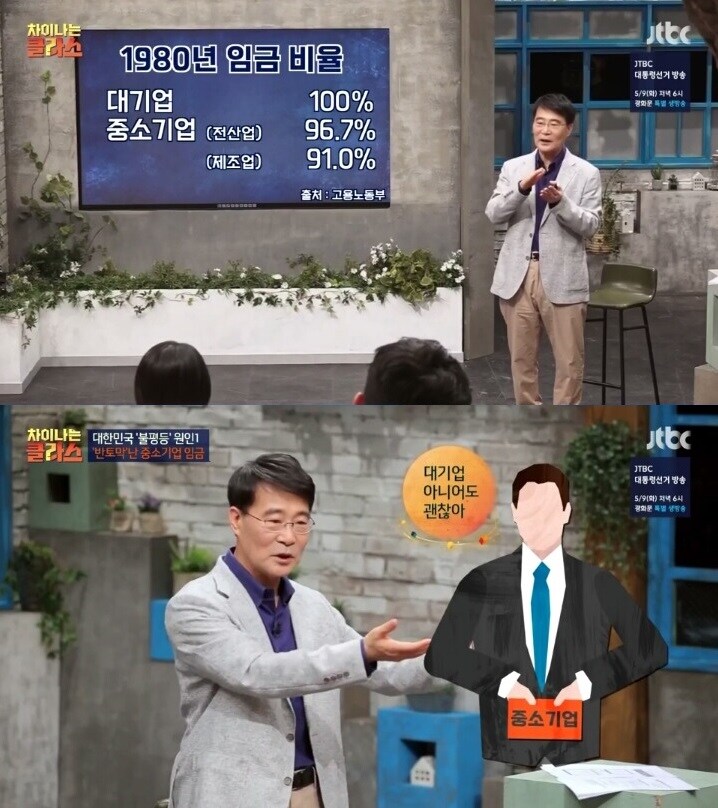 청년들 왜 중소기업 가서 일 안해.jpg_1.jpg