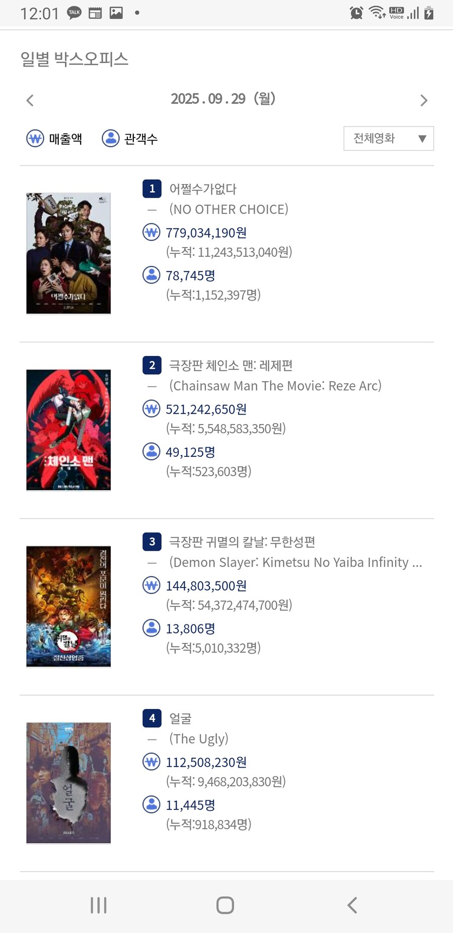 9월 29일 영화순위_1.jpg