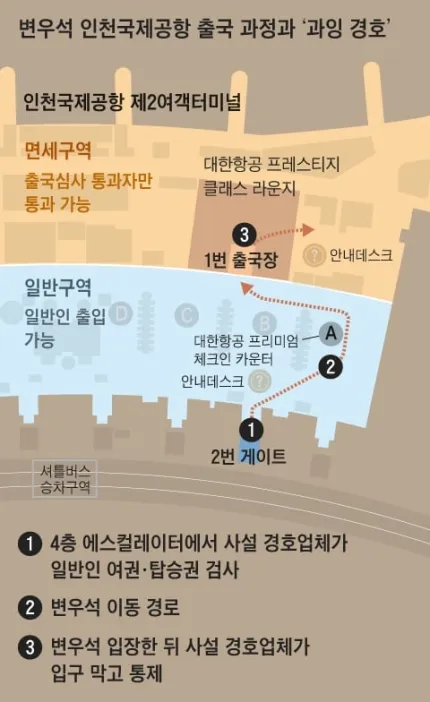 사설경호단체가 일반인 상태로 갑질했던 상황_1.webp