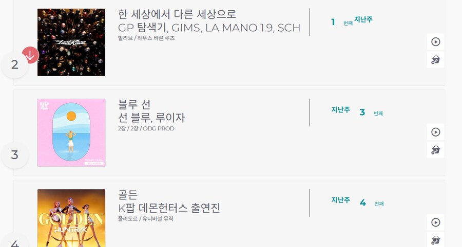 케데헌) 사실 골든이 미국에서만 자연재해인게 아님_3.png