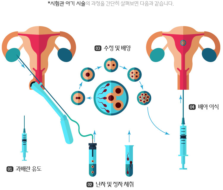 의사: 으럇 으럇 임신해라_1.jpg