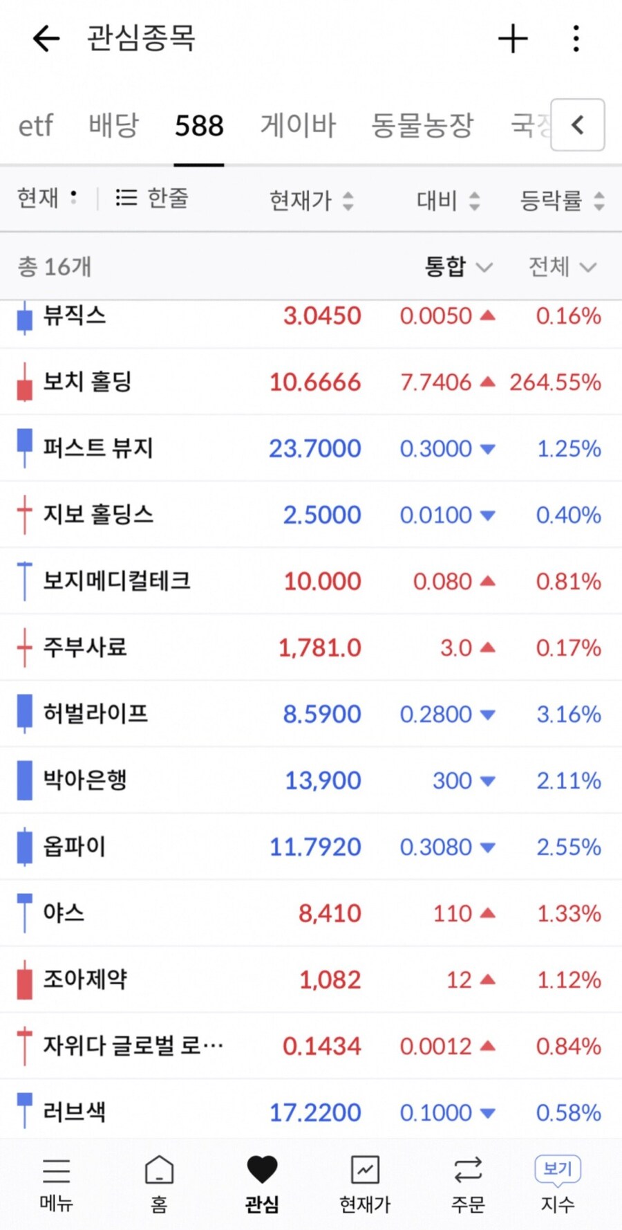 디씨인의 주식 리스트_1.jpg