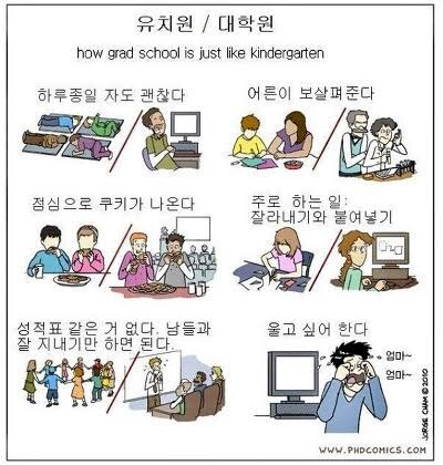 유치원과 대학원은 같다_1.jpg