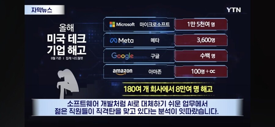 AI는 출근, 인간은 퇴근