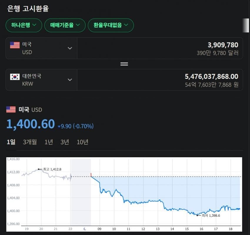 엔비디아 11년 장투 결과_2.jpg
