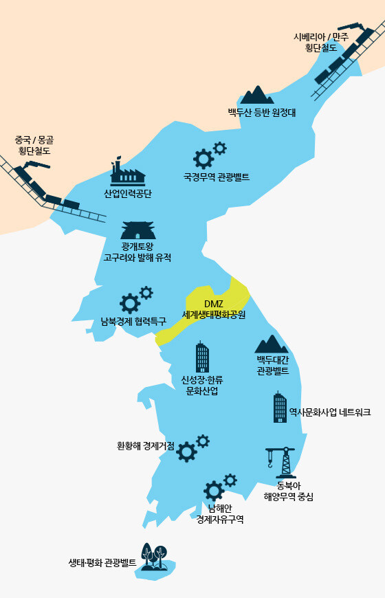 북한 정권 붕괴시 희망편 VS 절망편.jpg_1.jpg