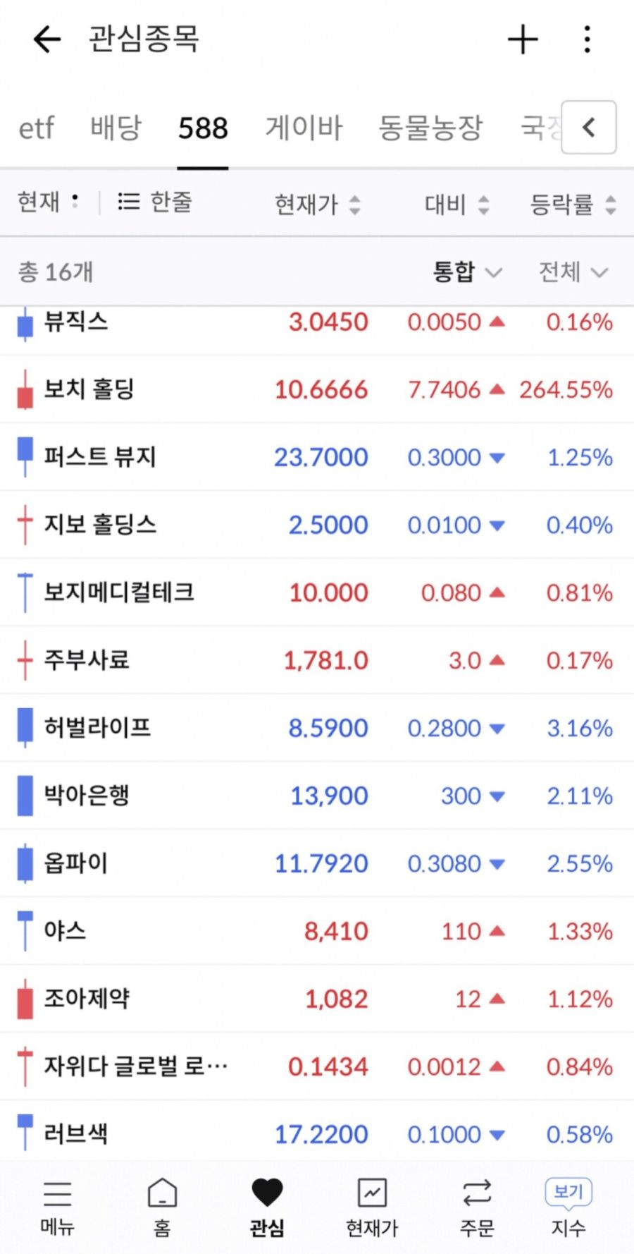 디씨인의 주식 리스트_1.jpeg