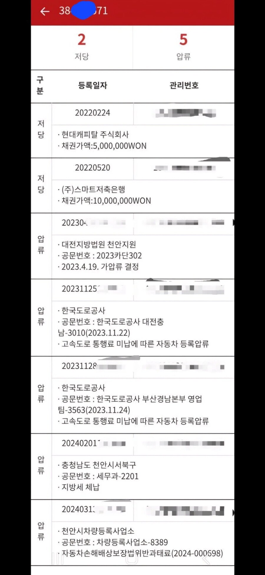 알고보니 카푸어였던 도로 위의 양아치_4.jpg