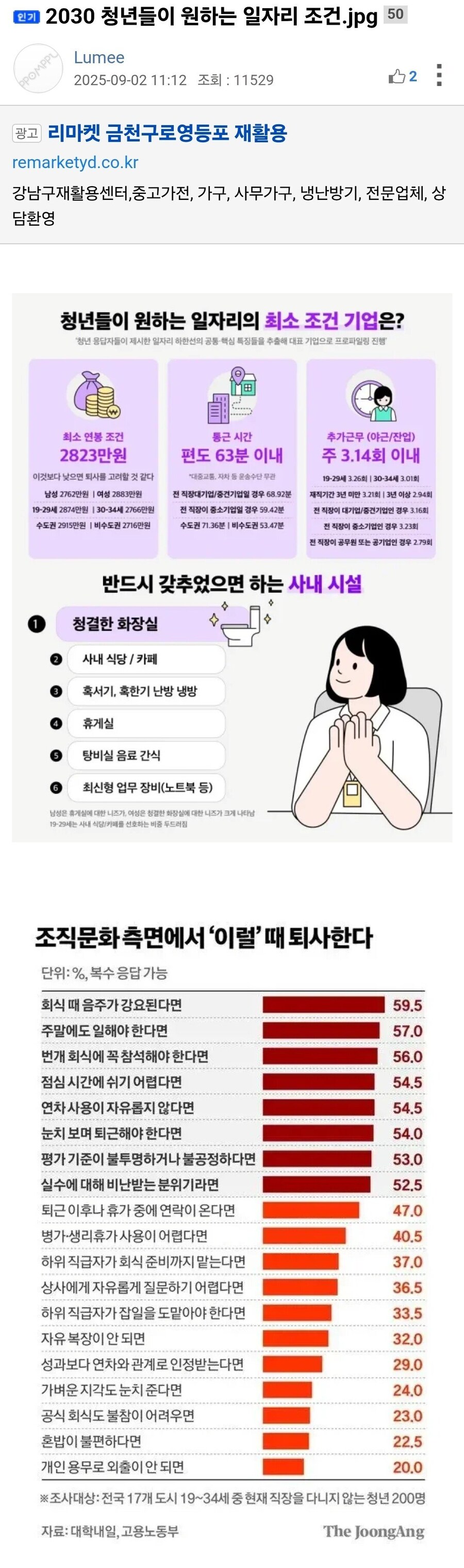 2030이 원하는 일자리.jpg_1.jpg