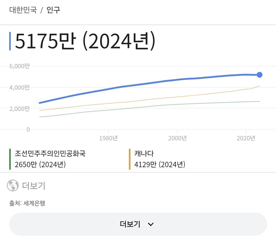 무비자입국 허용은 워프게이트가 아니다_3.jpg