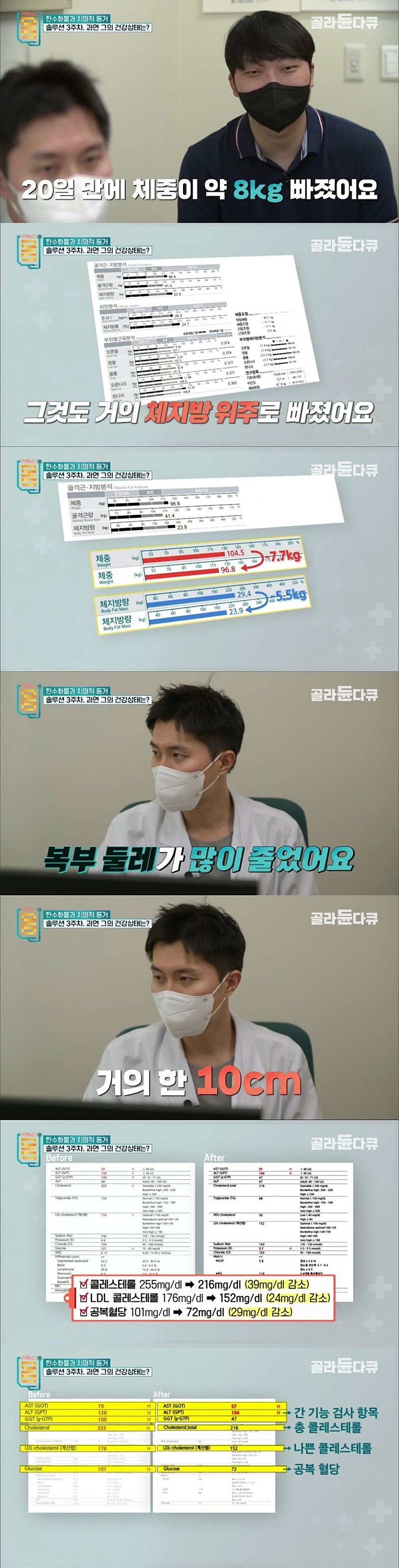 3주간 정제 탄수화물을 끊었더니 생긴 일.jpeg 3주간 정제 탄수화물을 끊었더니 생긴 일.jpg