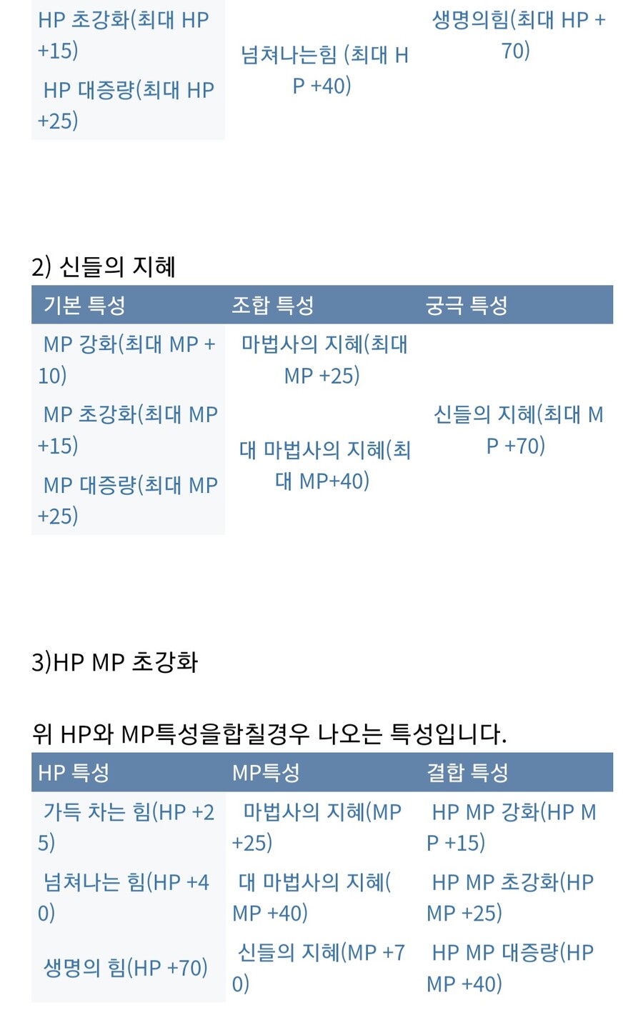 아틀리에) 이것만 알면 쉽다 특성조합 참고_5.jpg