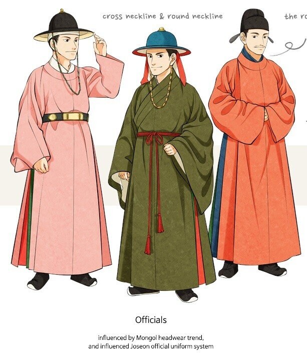 한반도에서 살았던 사람들 시대별 모습_2.jpg