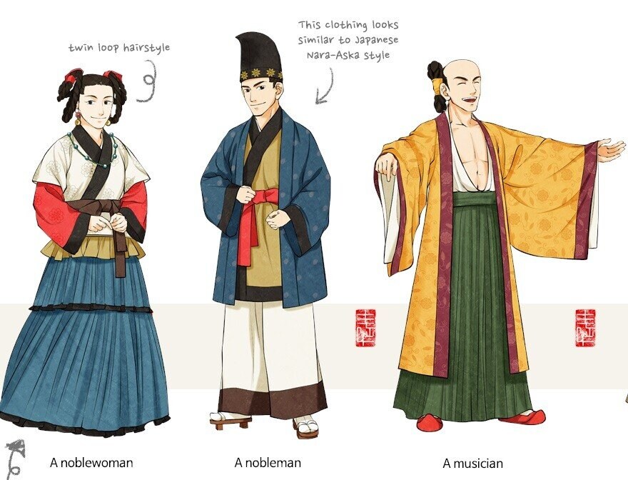 한반도에서 살았던 사람들 시대별 모습_5.jpg