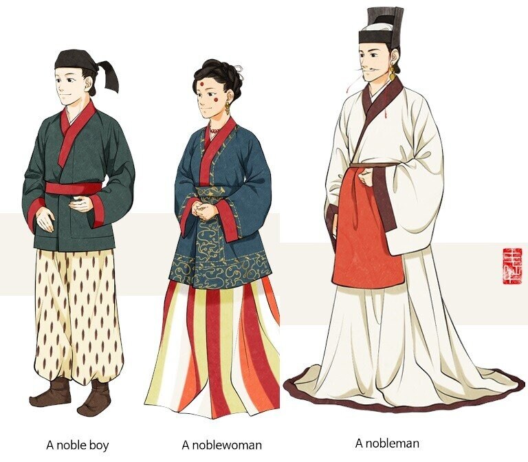 한반도에서 살았던 사람들 시대별 모습_6.jpg