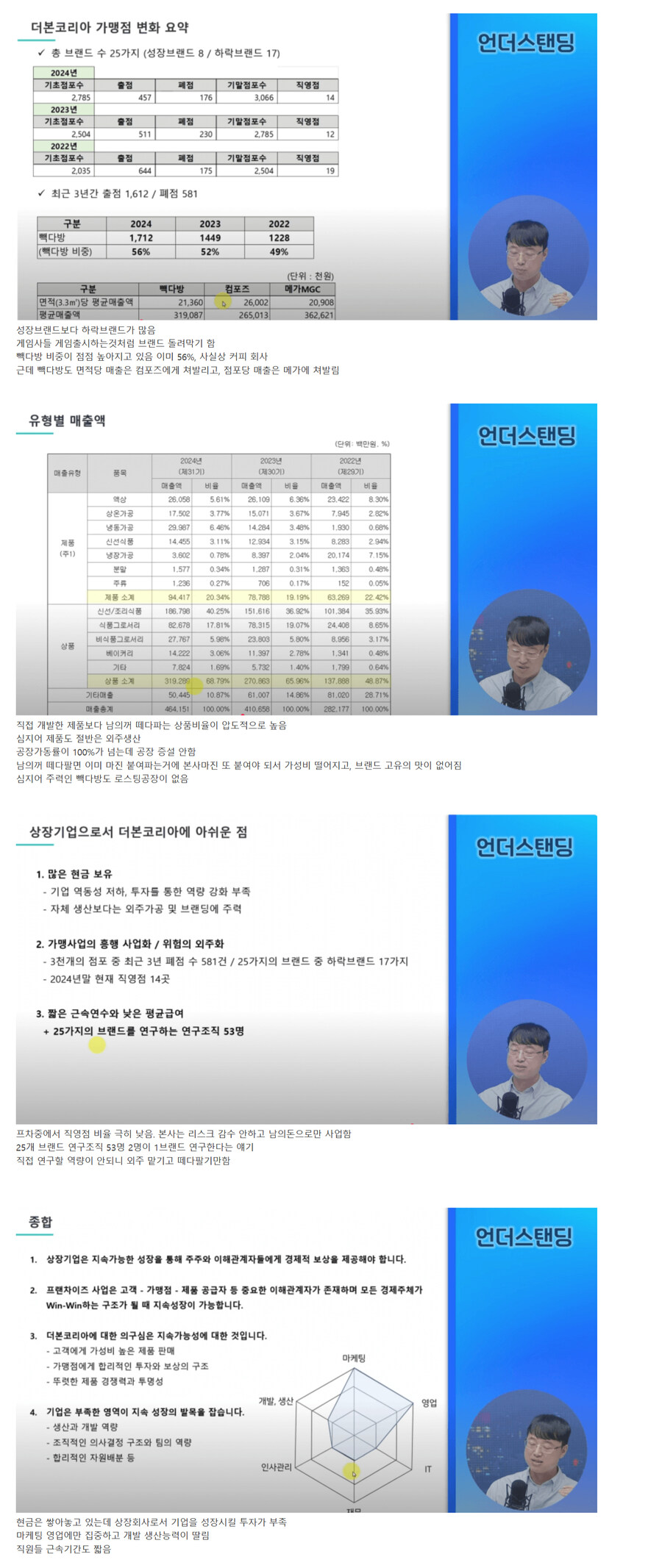 주식 상장의 가장 큰 단점 ㅋㅋ_1.jpg