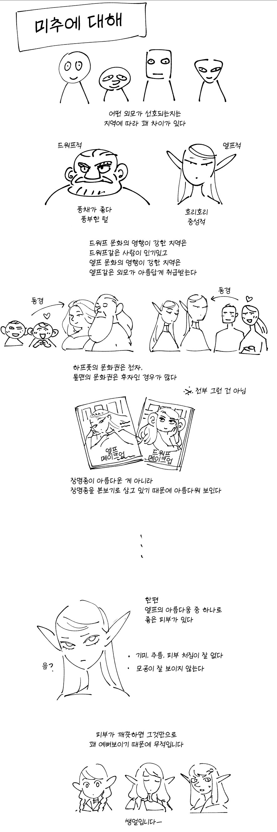 던전밥) 종족별로 다르다는 미추에 대한 관념들_1.jpg