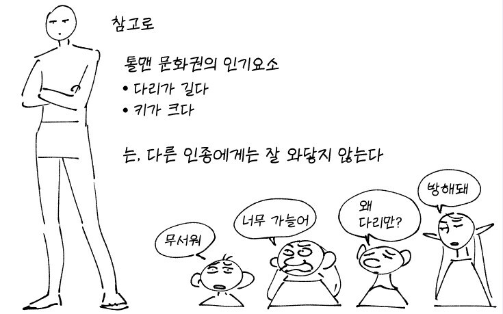 던전밥) 종족별로 다르다는 미추에 대한 관념들_2.jpg