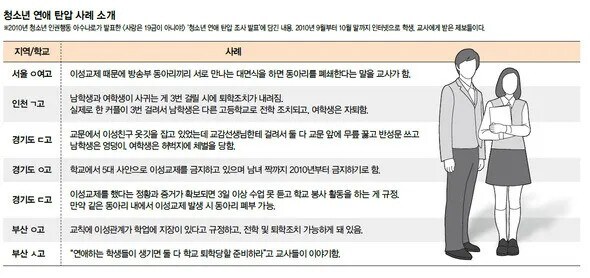 지금보면 학교 이성교제 금지가 목적달성에 성공한 학칙인 이유_2.jpg