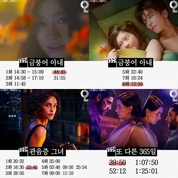 넷플에서 볼거 없다는 사람들을 위한 가이드 짤.jpg_4.jpg