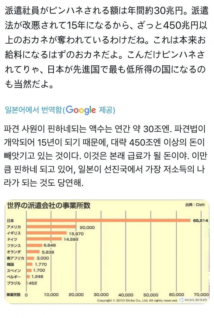 파견(용역)직의 나라 일본_1.jpg