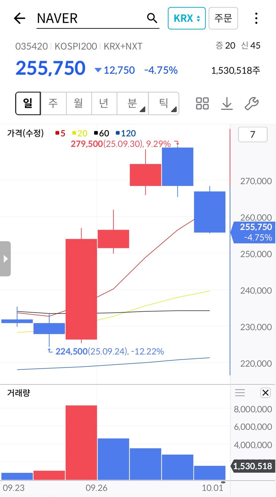 주식의 신이라 불리는자.jpg_2.jpg