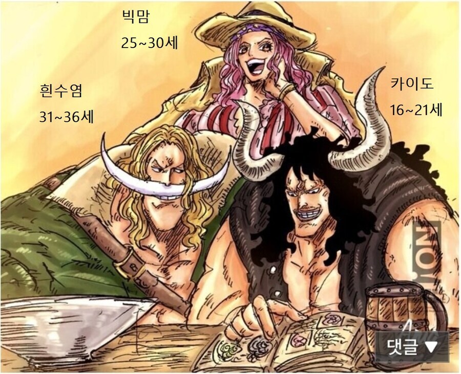원피스 카이도가 록스 해적단에서 귀여움받는 이유_1.jpg