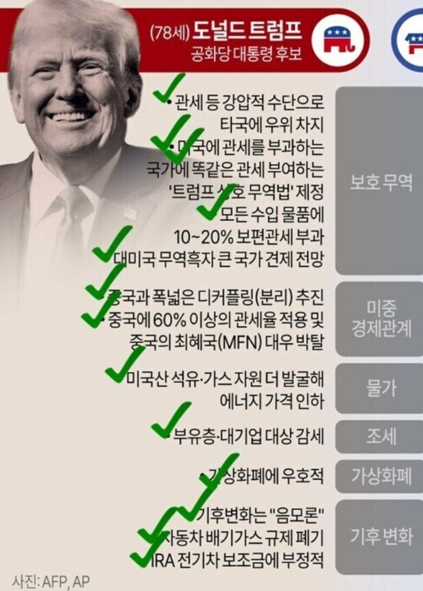 트럼프가 갓-대통령인 이유_1.png