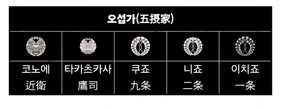 귀멸의 천년집밥이 소름끼치게 고증인 일본 왕가史_2.jpg