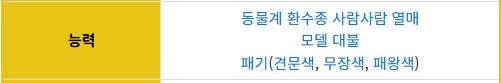 원피스에서 동물계 각성을 가장 완벽하게 통제한 사람_2.png