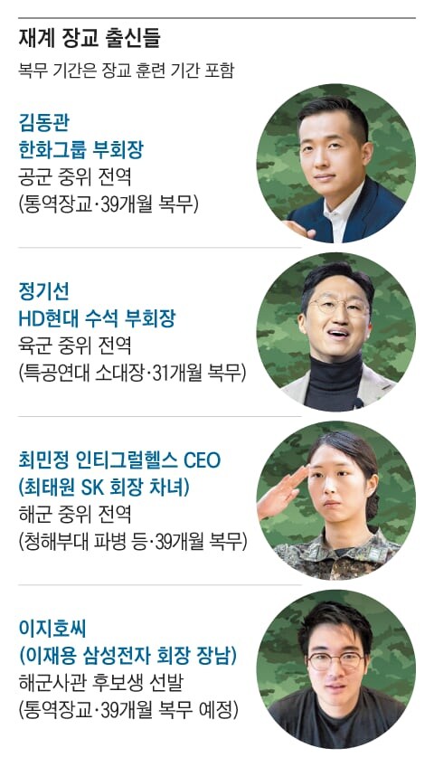 의외로 공기업 블라인드 채용에서 적으면 안되는 것_9.jpg