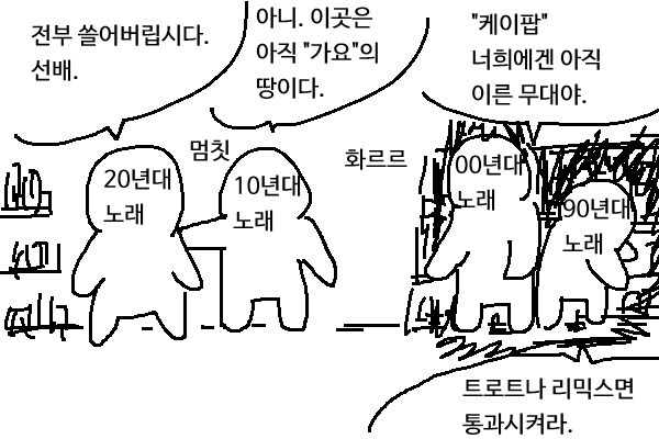 아직 케이팝이 설 수 없는 진짜들의 무대_1.jpg