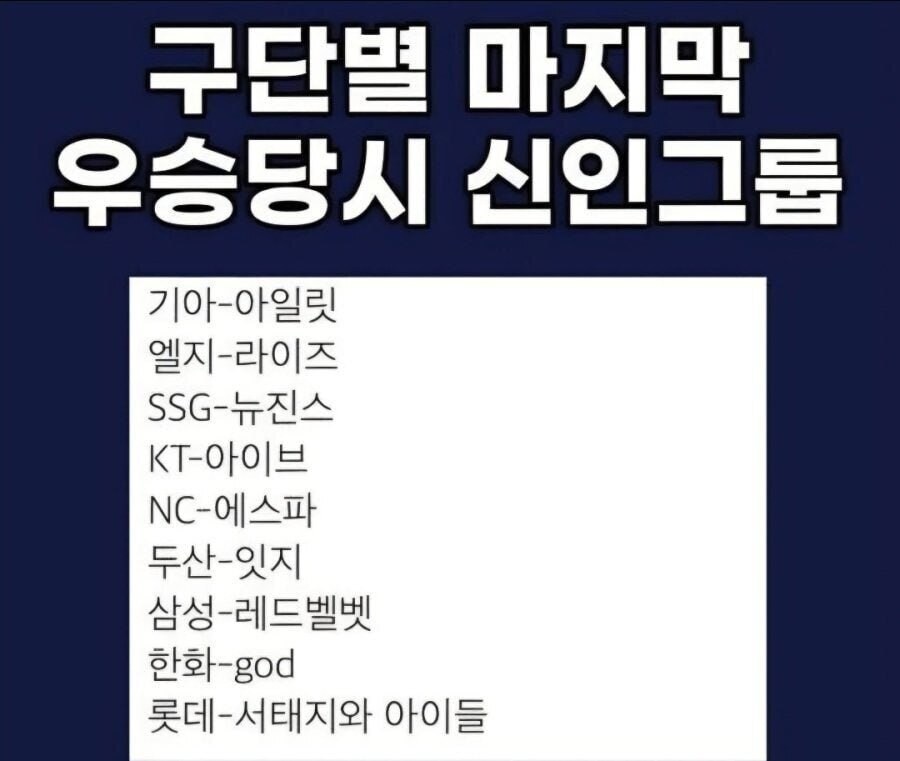 프로야구 구단별 마지막 우승 당시 신인 그룹_1.jpg