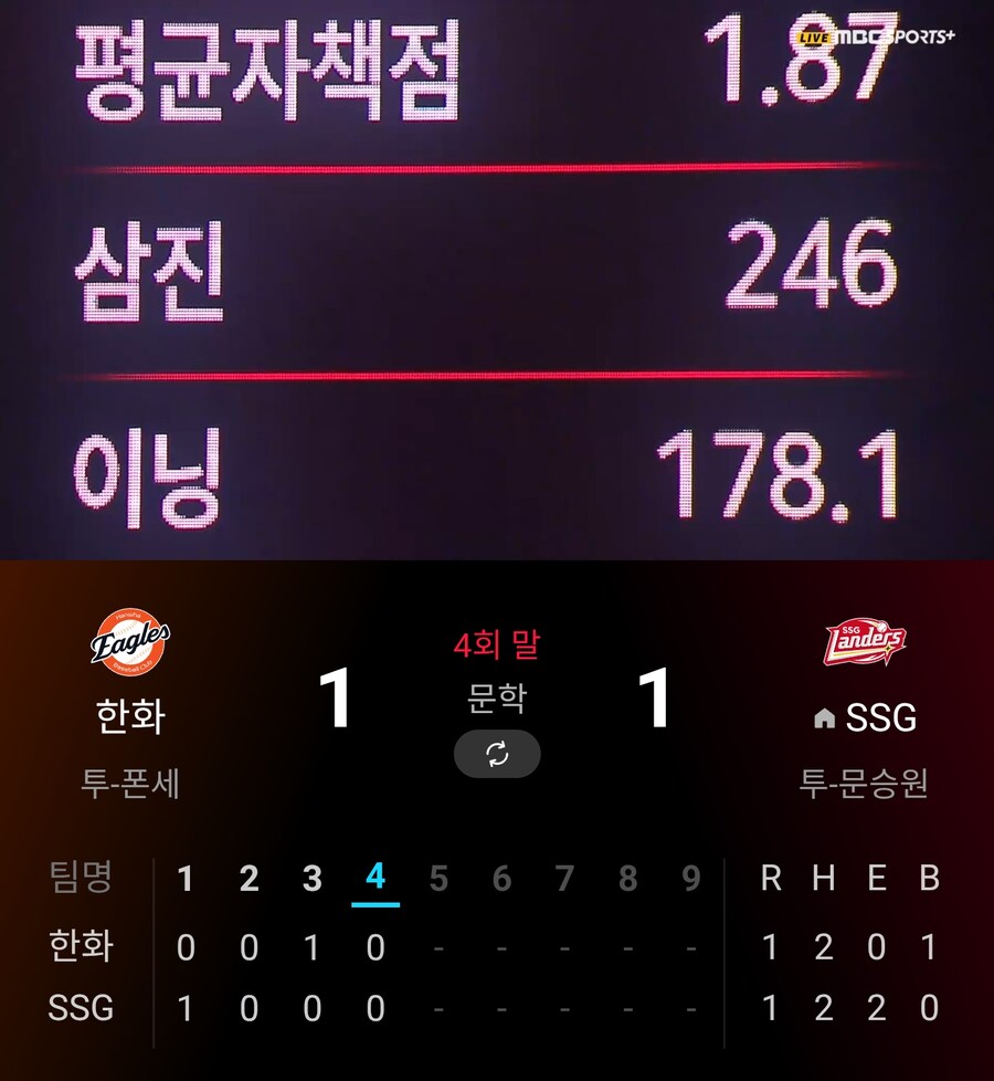 폰세 삼진왕 달성_1.png