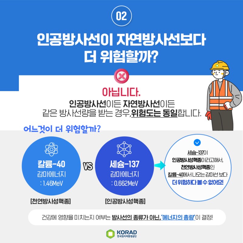 인공방사선과 자연방사선의 위험성 차이_1.png