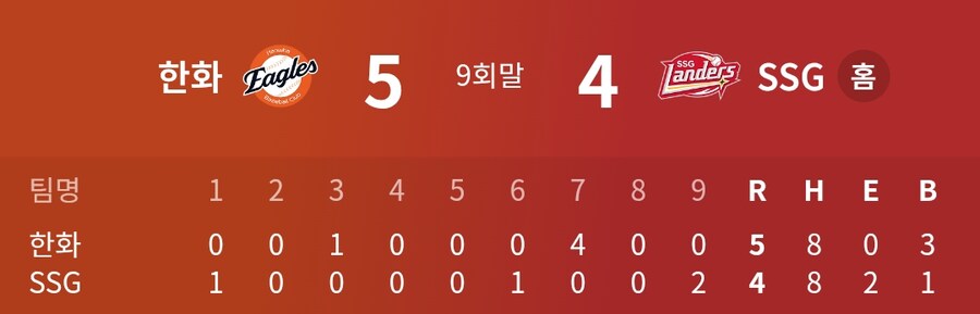 한화ㅋㅋㅋ_1.png