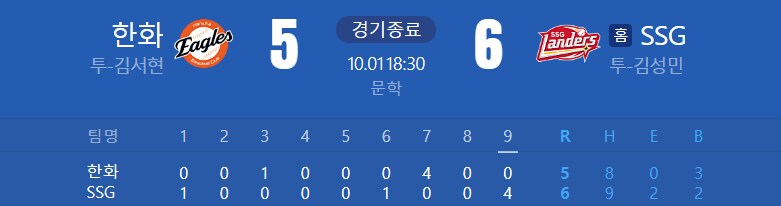 KBO 엘지트윈스 리그 우승.jpg_1.png
