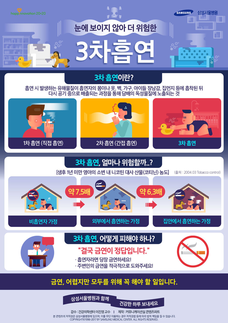 모든 흡연자들이 금연해야만 하는 이유_2.jpg