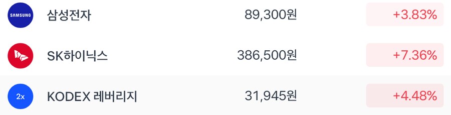 코스피 사상 최초 3,500 돌파_3.png