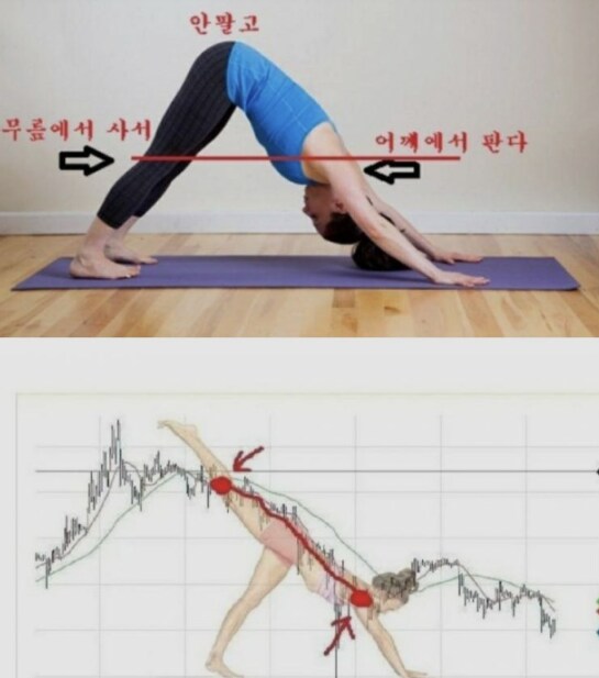 주식) 말은 간단한데 실천하긴 진짜 어려운거_1.png