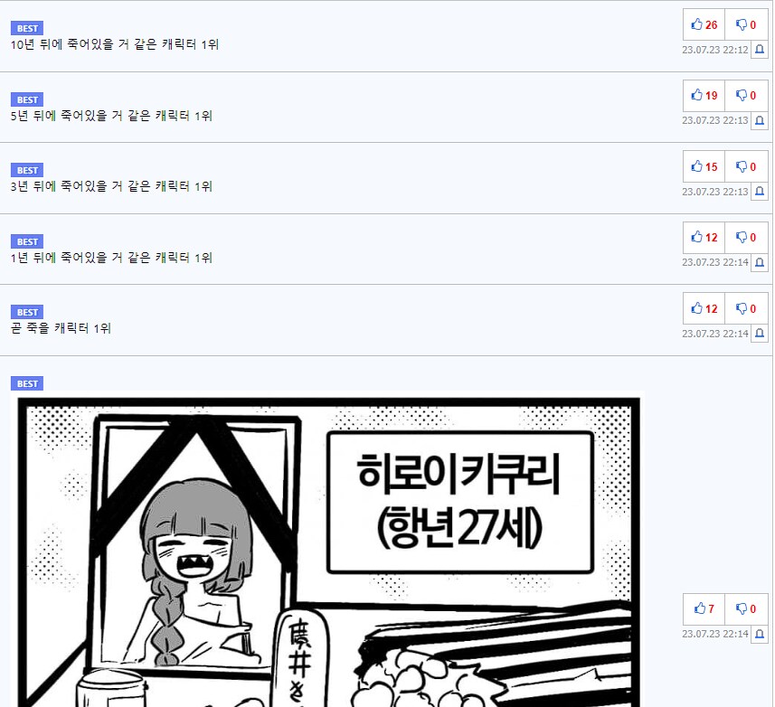 포브스 선정 팬들 취급이 너무한 캐릭터 1위_1.png