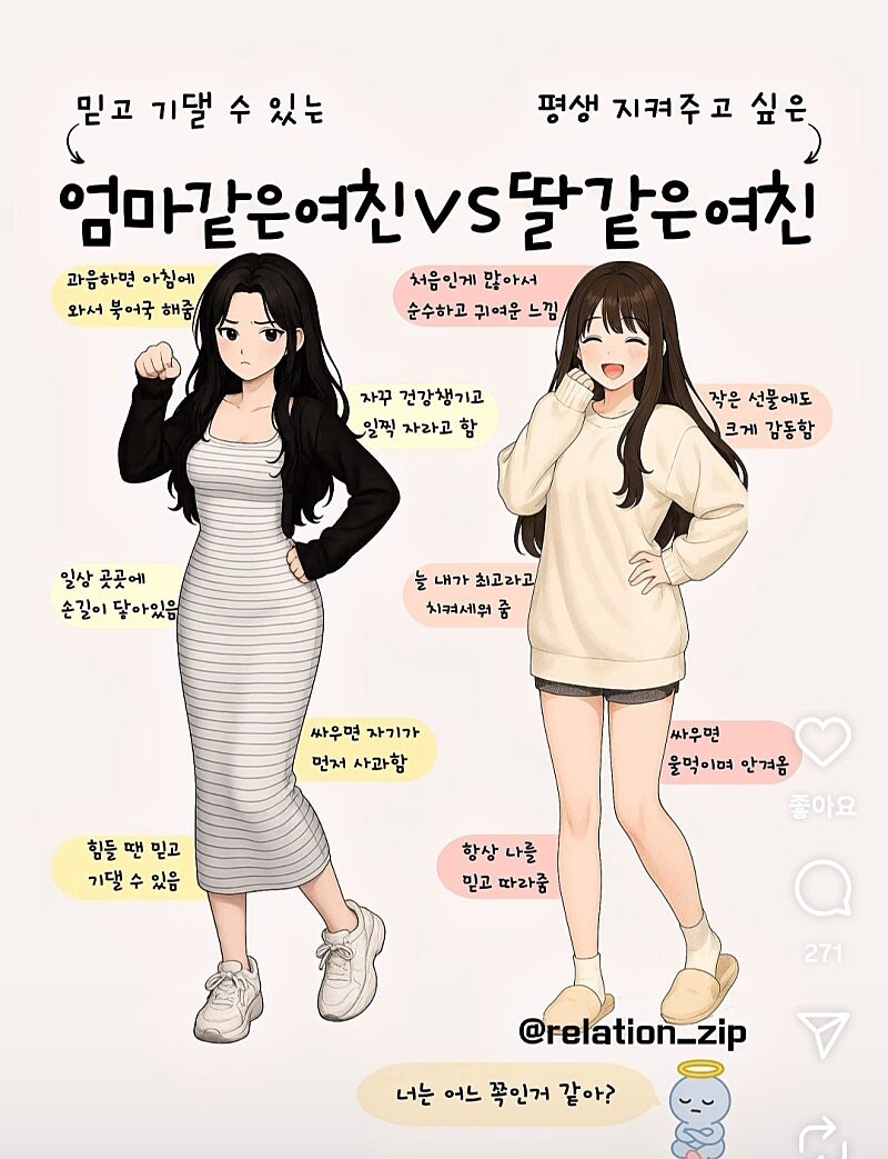 결혼 상대로 누가 더 좋냐?_1.jpg