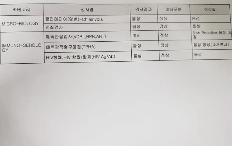 남사친들 끼리 1대7 ㅅㅅ한 여사친 ㄷㄷ.._2.webp