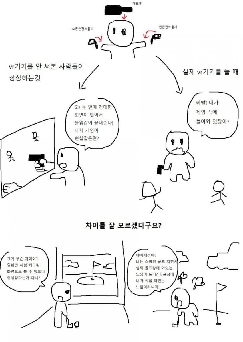 해본 사람만 안다는 VR게임 느낌.jpg_1.jpg