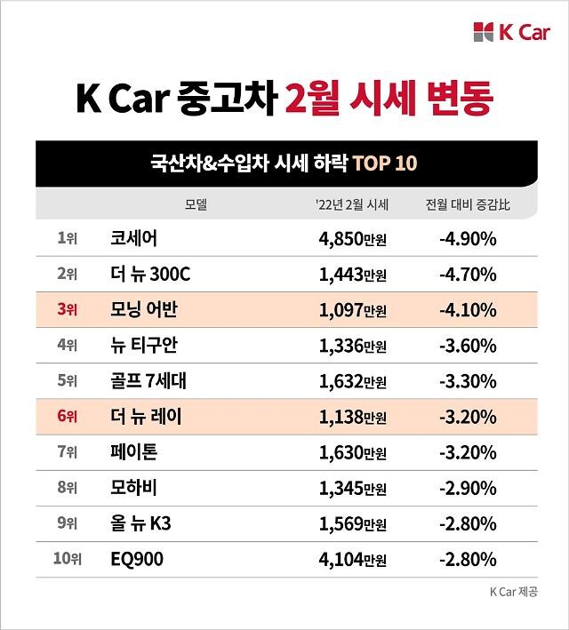 요새 운전면허학원이 텅텅인 이유.jpg_1.jpg