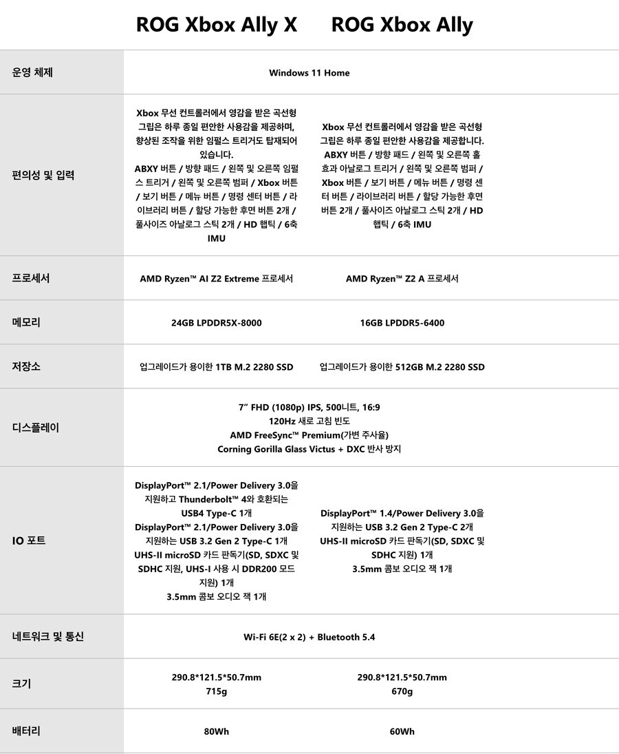 엑박갈리 낚이는 애들 많을거같아서 미리 쓰는 글_3.jpg
