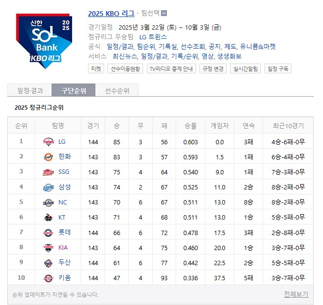 앞으로 엘롯기 드립 치지 마라_3.png
