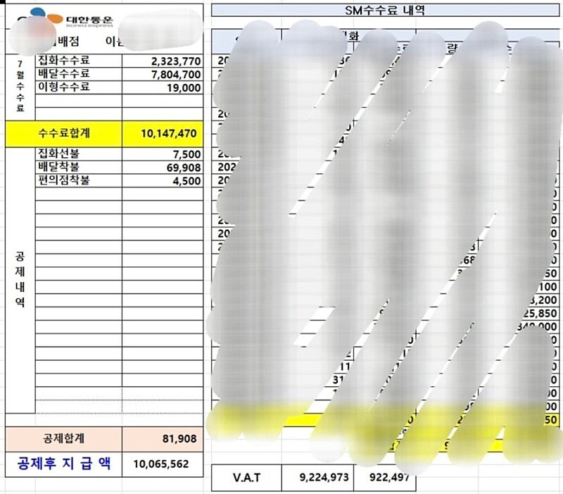 경력있는 택배기사들 월 실수령액 ㄷㄷㄷ;,_3.jpg