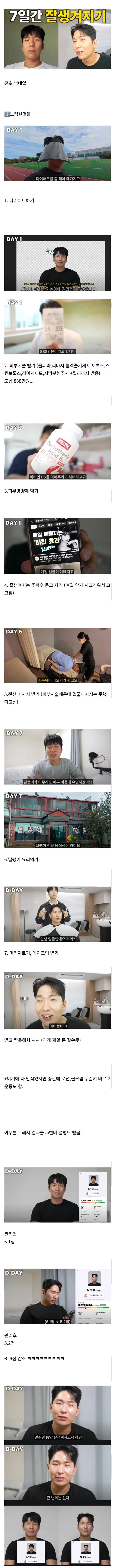 약 1,000만원으로 1주일 가량 잘생겨지는데 도전한 유튜버._1.webp